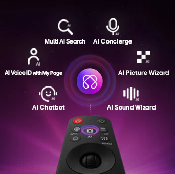 55NU865BPSA — LG AI Magic Remote with official feature labels